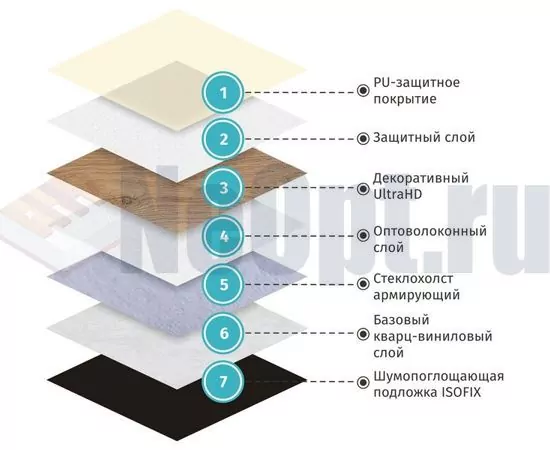 Дуб Природный изысканный ЕСО 7-6, изображение 4